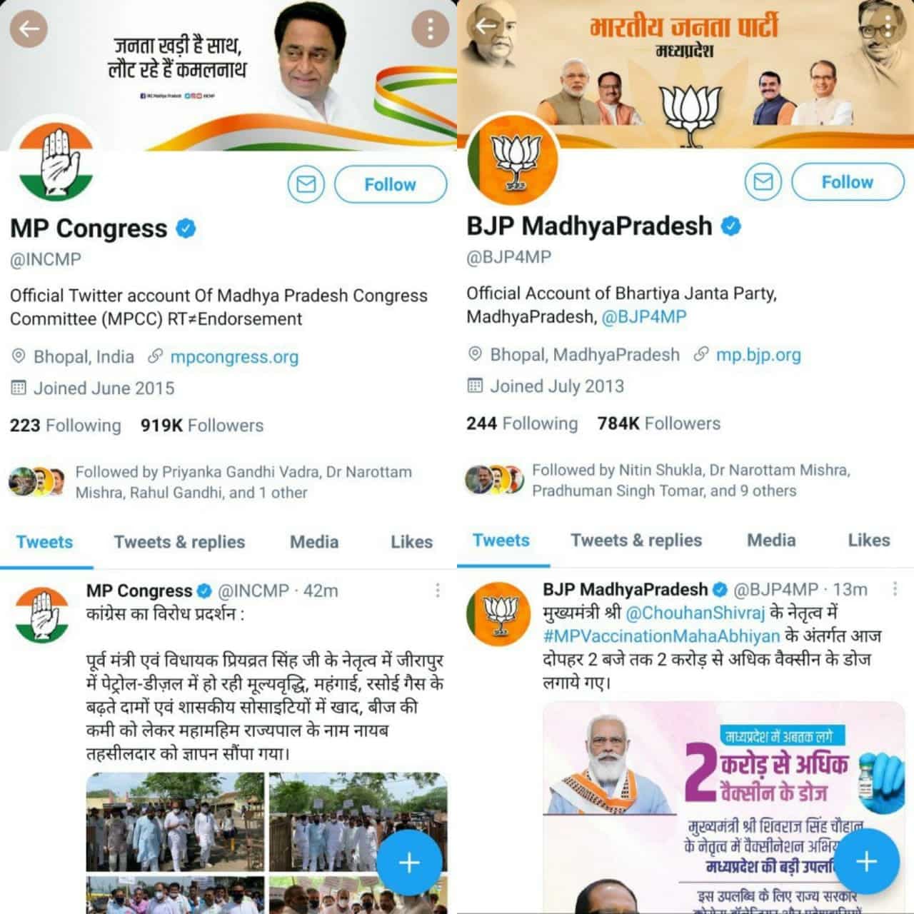 MP में Twitter फॉलोअर्स पर तेज हुई सियासत, बीजेपी ने कांग्रेस पर लगाया बड़ा आरोप