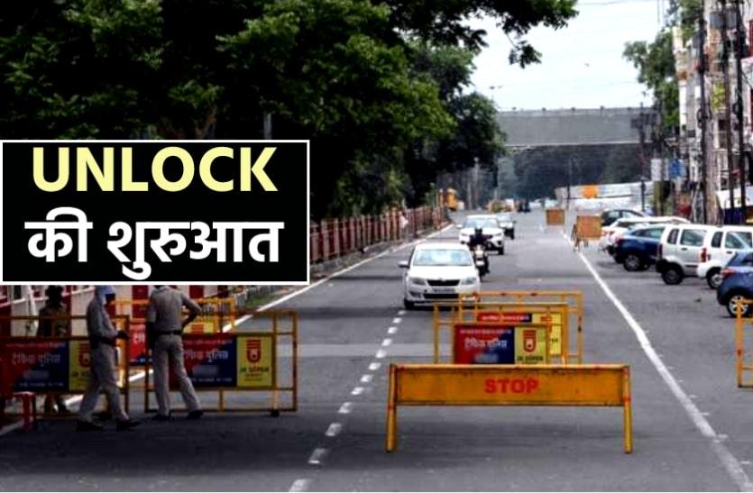 MP News: कोरोना की नई गाइडलाइन जारी, 31 जुलाई तक रहेगी प्रभावी, इनपर प्रतिबंध, ये रहेगा खुला