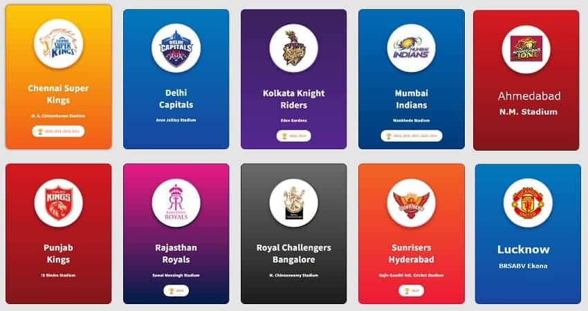 IPL T20: 10 फ्रेंचाइजी ने मिलकर कितने खिलाड़ियों को चुना है, यहां जाने पूरी जानकारी