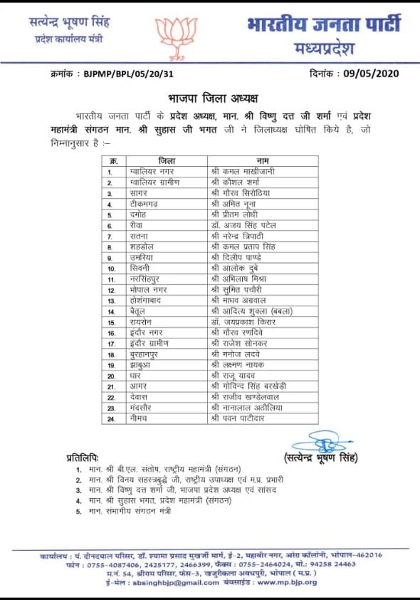 मप्र में भाजपा ने घोषित किये 24 जिलाध्यक्ष, देखिये सूची