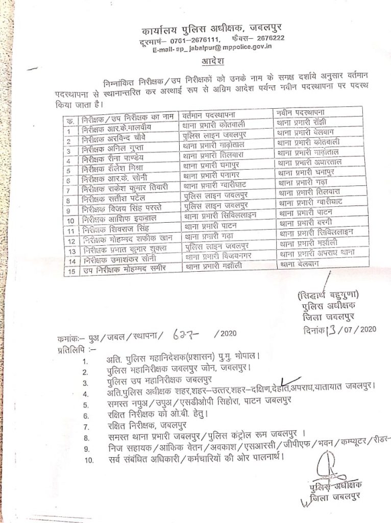 Jabalpur Transfer: 15 थाना प्रभारियों के तबादलें, यहां देखें लिस्ट