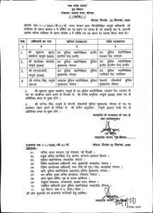 आईपीएस अधिकारियों के तबादले, लिस्ट देखिये यहां