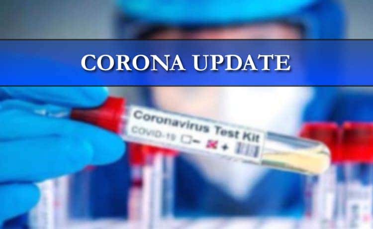 Corona Update: कोरोना कहर जारी, आज राजधानी में फिर सामने आए 283 मरीज