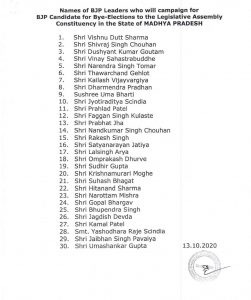 bjp releases star campaigner list