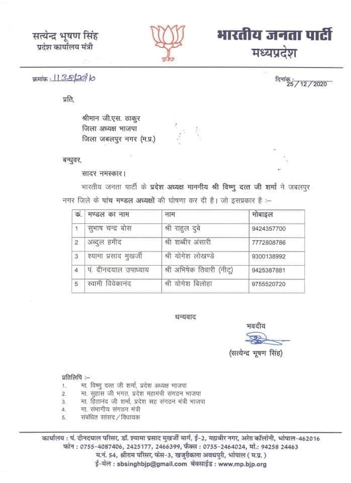 भाजपा ने की जबलपुर जिले में पांच मंडल अध्यक्षों की घोषणा, देखिये लिस्ट