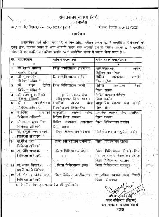 स्वास्थ्य विभाग में फेरबदल, एक दर्जन चिकित्सा अधिकारियों के तबादले, देखिये सूची