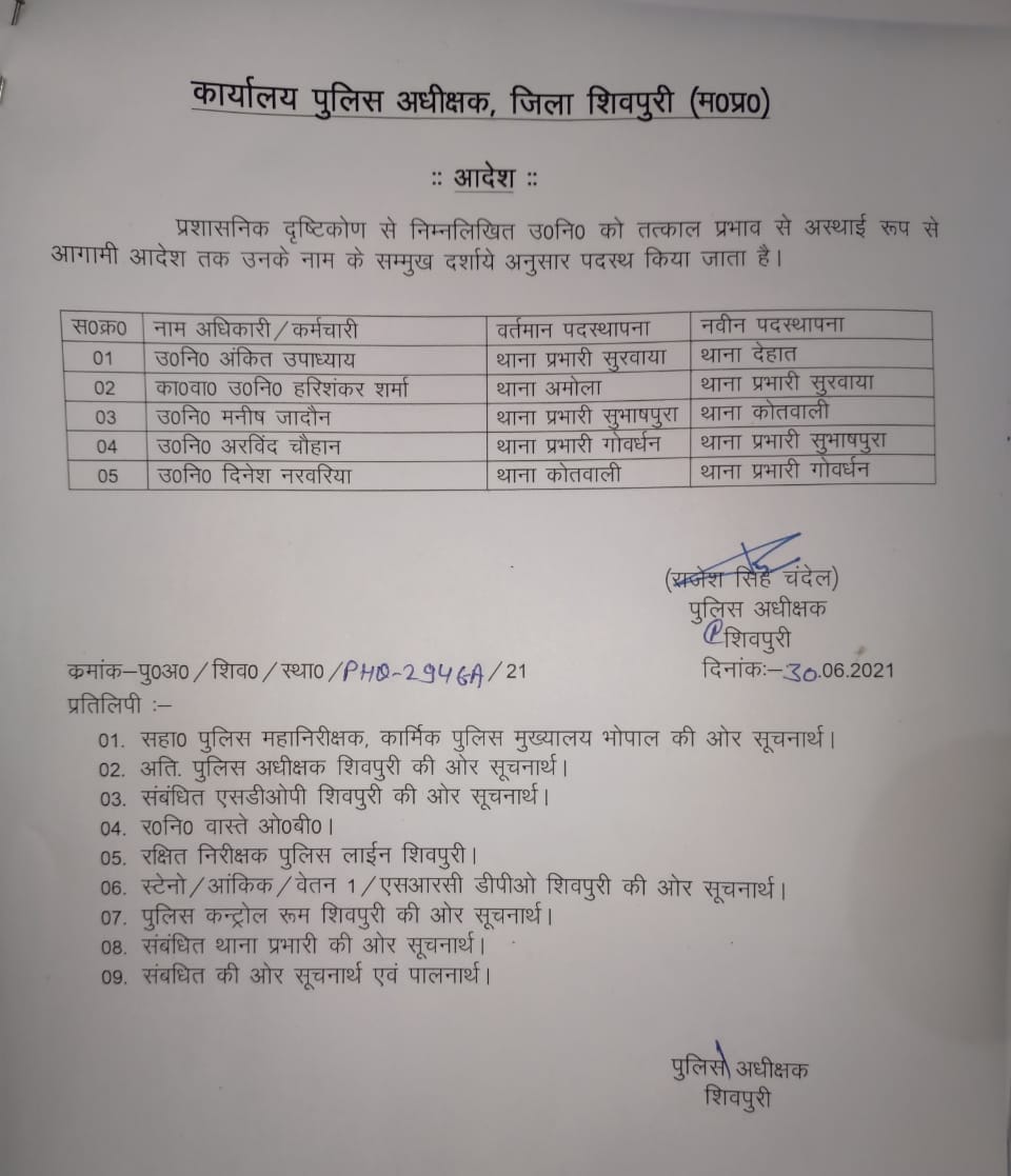 Shivpuri - थाना प्रभारियों के तबादले, SP ने जारी किए आदेश, देखिये लिस्ट