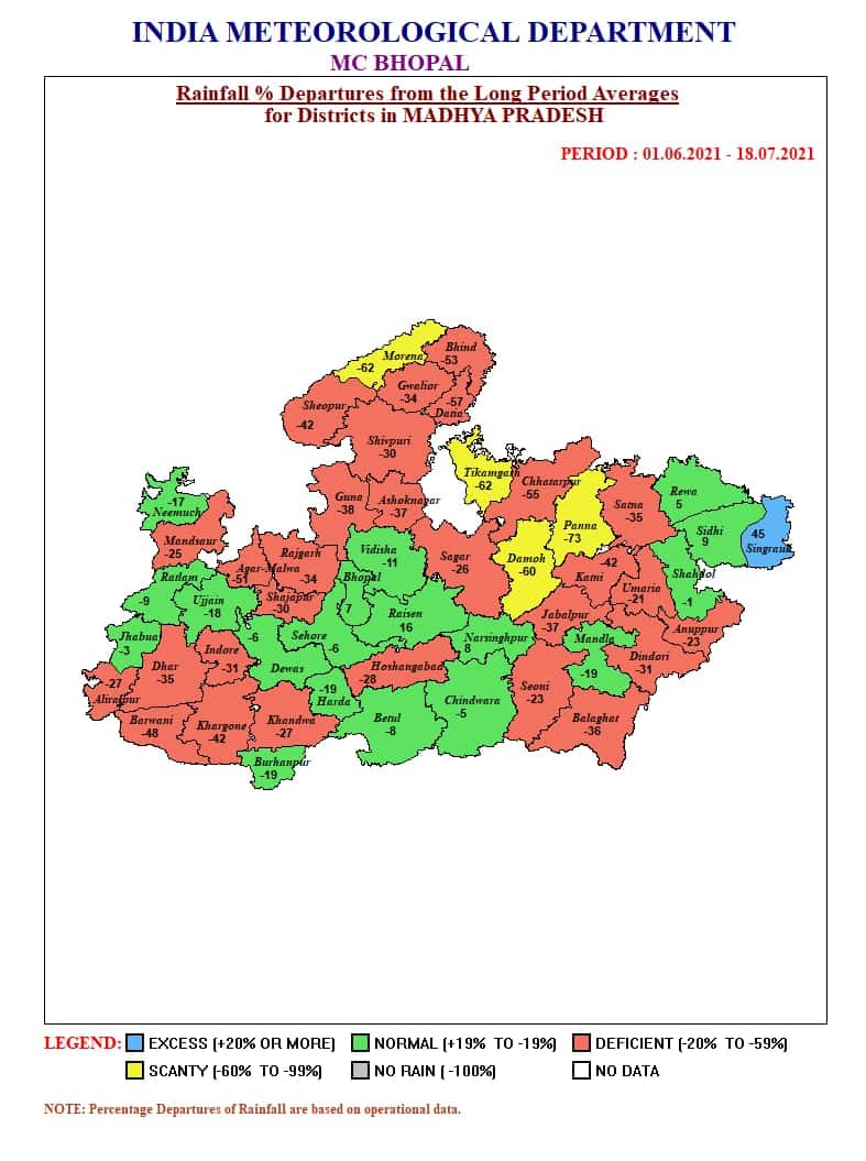 MP Weather Alert: मप्र का मौसम बदला, इन जिलों में आज भारी बारिश के आसार