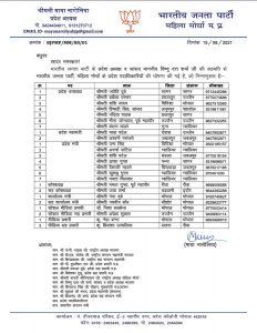 VD Sharma की सहमति के बाद BJP पदाधिकारियों के नाम की सूची जारी, देखिये लिस्ट