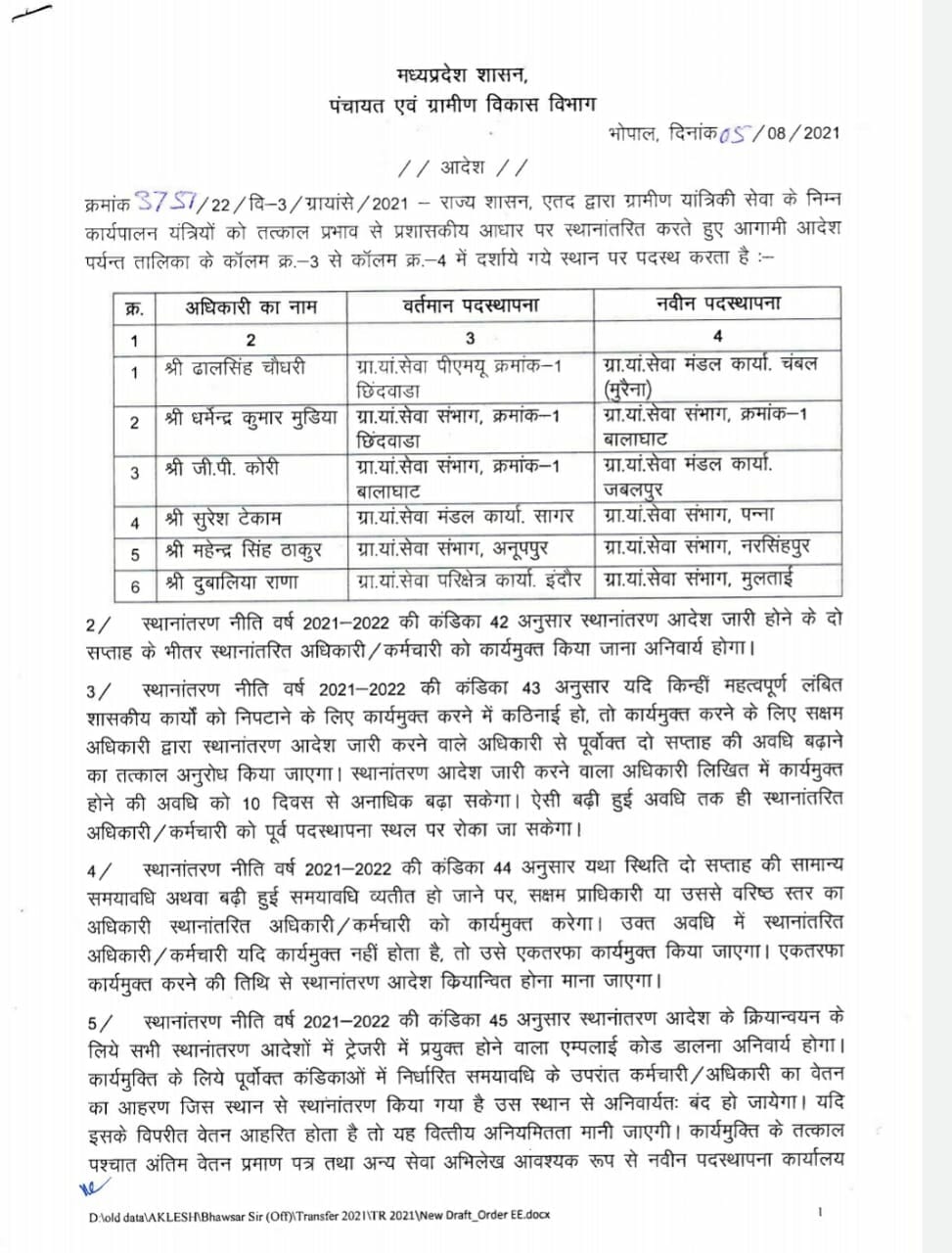 Transfer in MP : मध्यप्रदेश में अधिकारियों के तबादले, यहां देखें लिस्ट