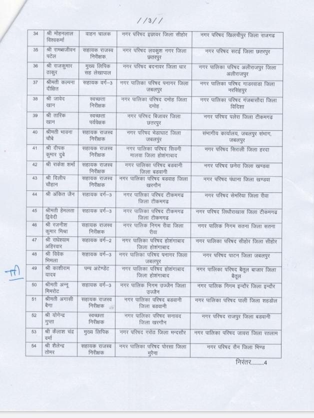Transfer: Wholesale transfer of employees in Madhya Pradesh, list released,  see list Transfer: मध्य प्रदेश में कर्मचारियों के थोकबंद तबादले, सूची जारी,  देखें लिस्ट