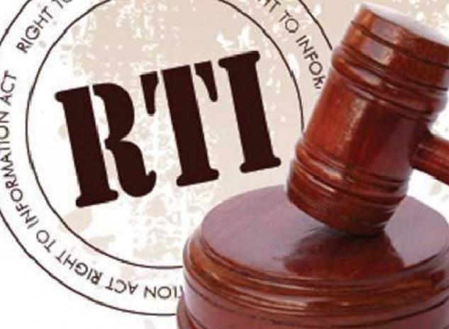 MP : ऑनलाइन RTI पोर्टल की दक्षता पर उठे सवाल, CM के निर्देश के बाद प्रक्रिया में आई तेजी