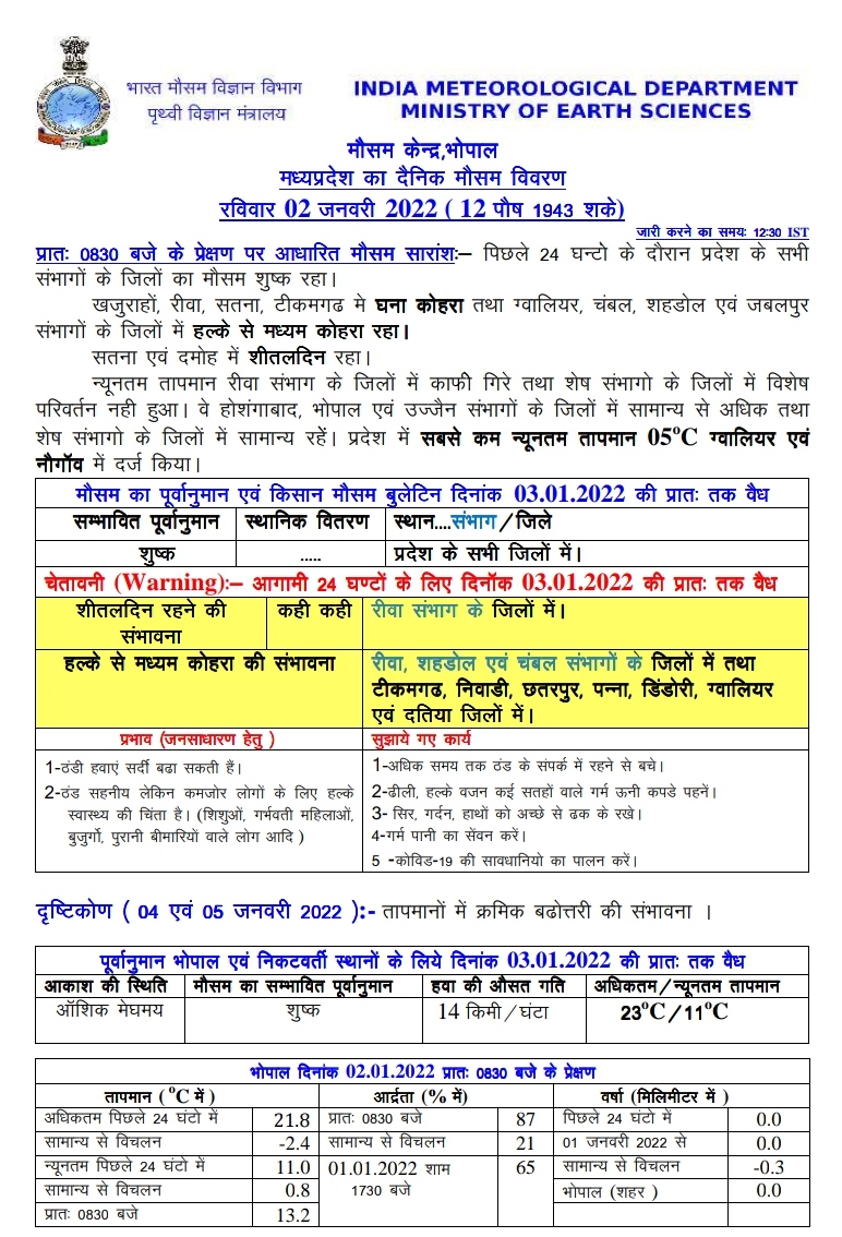 MP Weather: फिर बदलेगा मप्र का मौसम, 3 दिन बाद बारिश-ओलावृष्टि के आसार, जानें अपने शहर का हाल