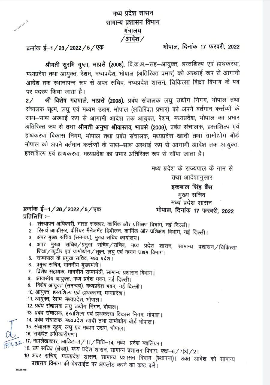 MP Transfer : IAS अधिकारियों के तबादले, मिली नवीन पदस्थापना, आदेश जारी