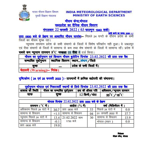 MP Weather: मौसम में फिर परिवर्तन, आज एक्टिव होगा नया सिस्टम, 2 दिन बाद बारिश-बादल के आसार