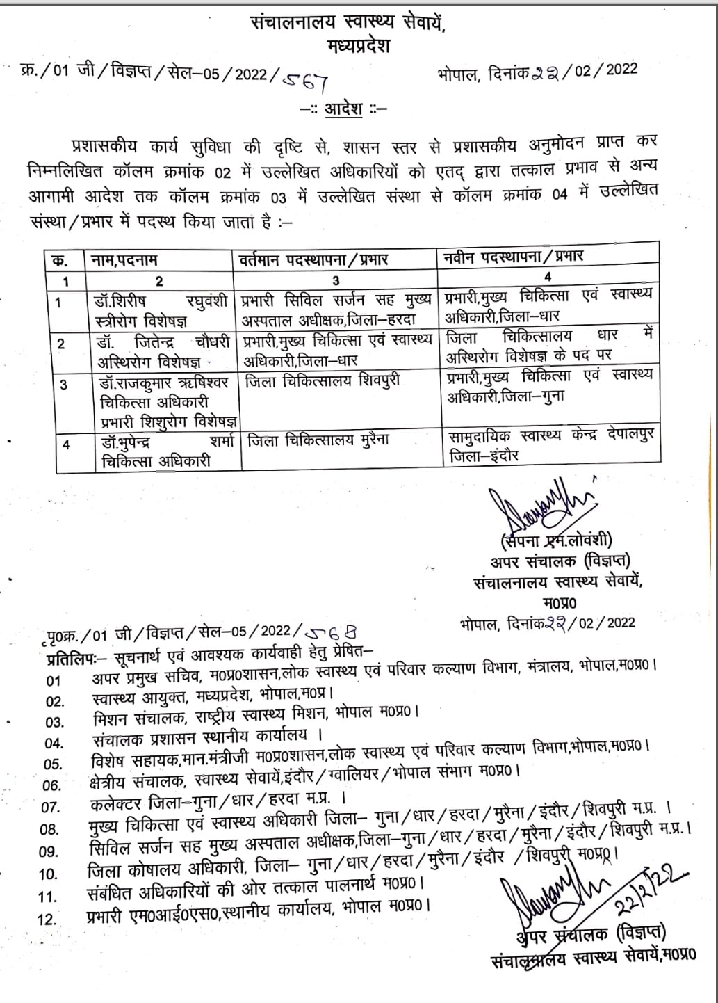 MP Transfer : स्वास्थ्य विभाग में तबादले, यहाँ देखें लिस्ट