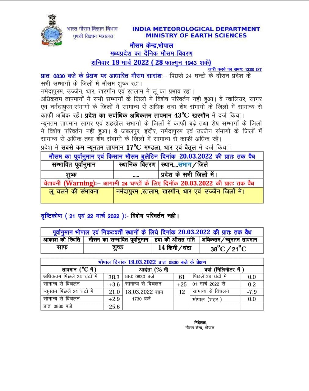 MP Weather: 3 वेदर सिस्टम एक्टिव, इन जिलों में लू का अलर्ट, जानें पूरे हफ्ते का हाल