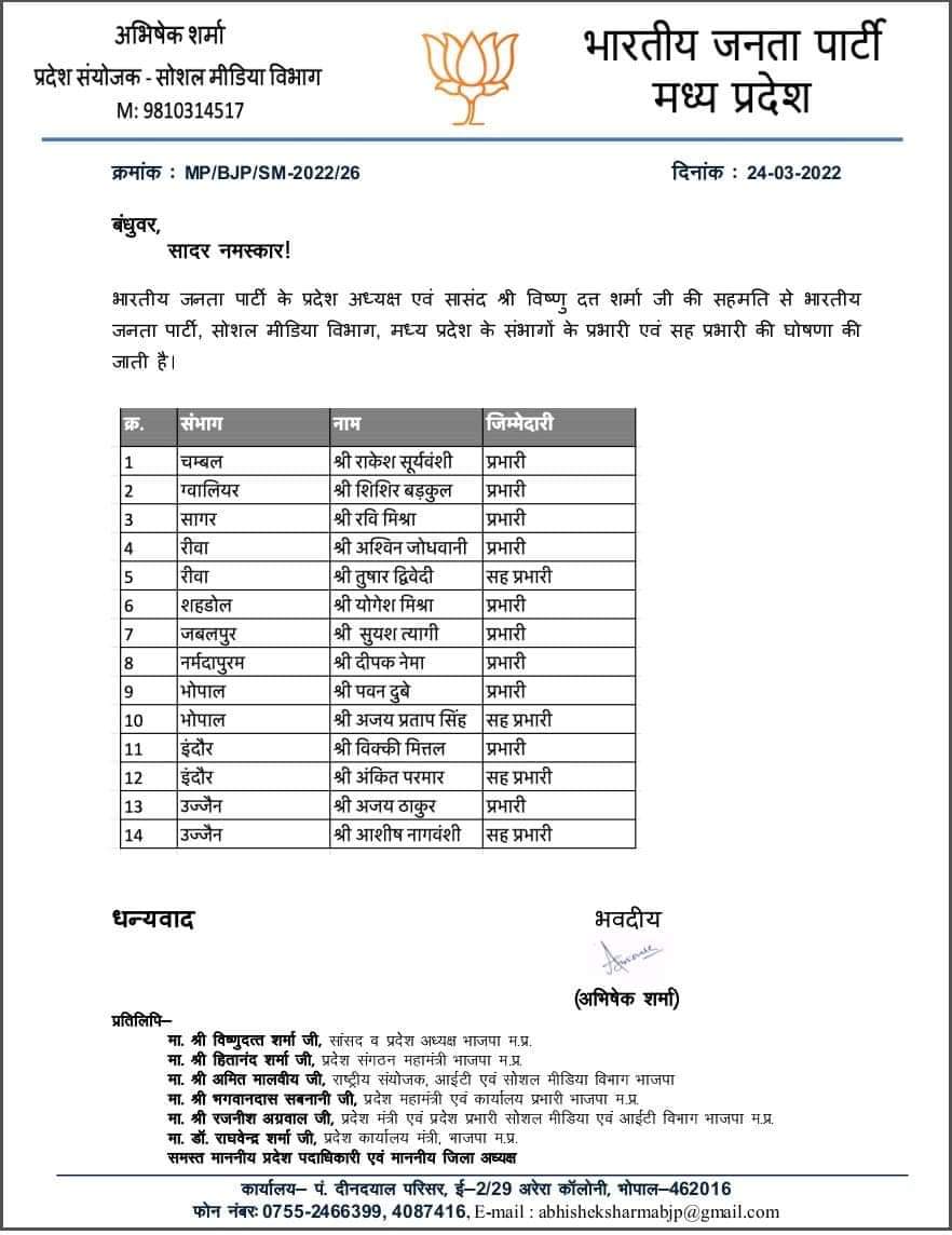 MP News : BJP में नियुक्तियां, इन्हें मिलीं बड़ी जिम्मेदारियां