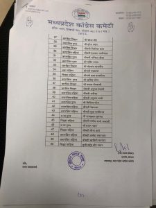 कांग्रेस ने घोषित किए खंडवा जिले के पार्षदों के उम्मीदवारों की सूची, यहाँ देखें