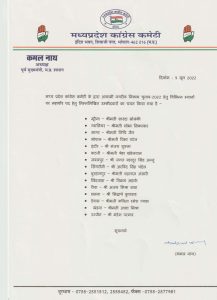 MP News : कांग्रेस ने किए महापौर प्रत्याशियों के नाम घोषित