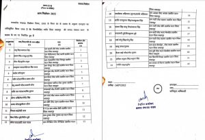 जबलपुर जिले के जनपद सदस्यों के परिणाम घोषित, यहाँ देखें सूची