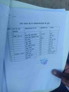 Balaghat News: स्टेशन रोड पर भगवान शिव का अतिक्रमण, प्रशासन ने जारी किया नोटिस