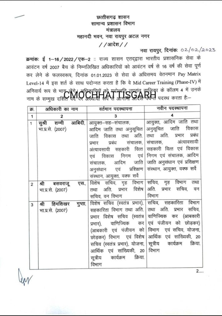 IAS Promotion-Transfer 2023 : आईएएस अधिकारियों को प्रमोशन सहित मिली नवीन पदस्थापना, पे मैट्रिक्स लेवल 14 का मिलेगा लाभ, तबादला आदेश जारी, देखे लिस्ट