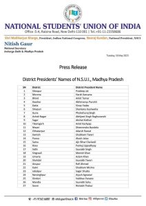 मध्यप्रदेश एनएसयूआई के जिला अध्यक्षों के नाम की घोषणा, सूची जारी