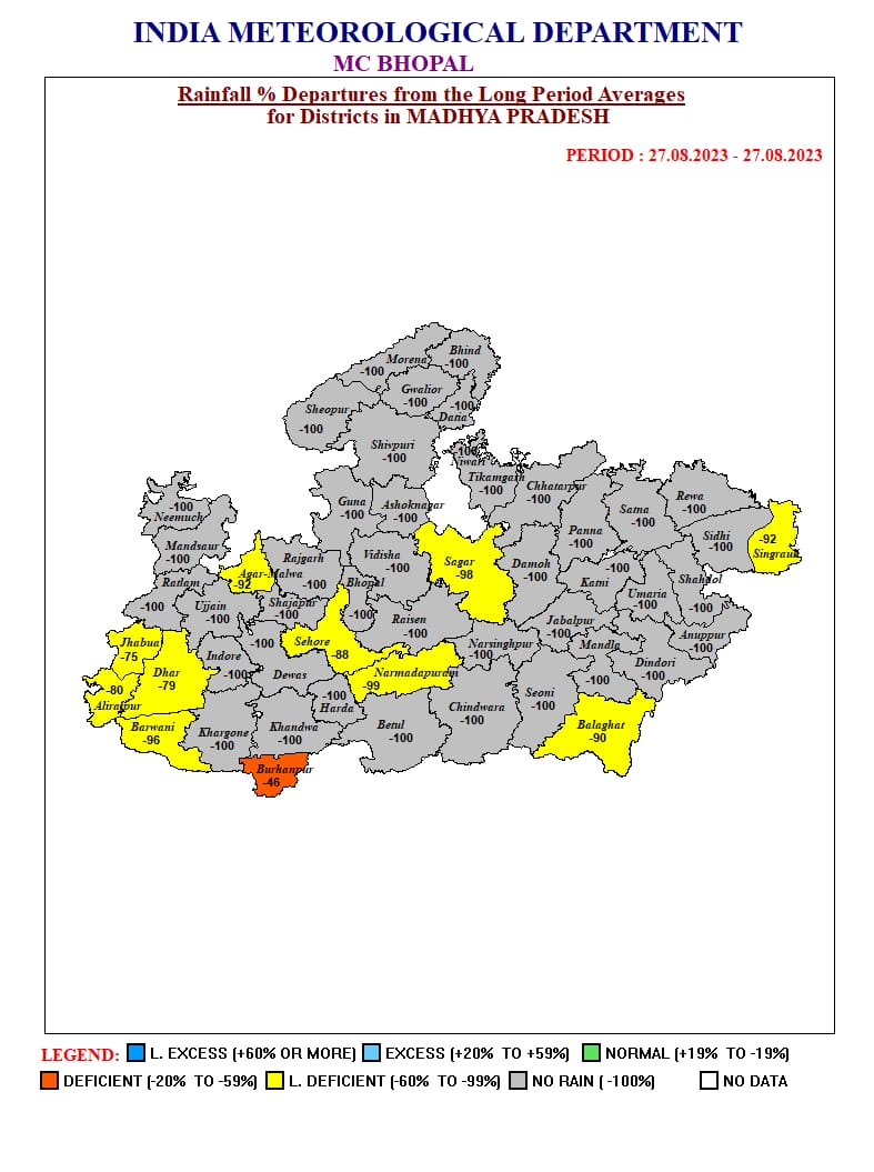 MP Weather : मानसून हुआ कमजोर, बदले मौसम के मिजाज, तापमान में परिवर्तन, आज इन जिलों में गरज चमक के साथ बूंदाबांदी, जानें IMD का पूर्वानुमान