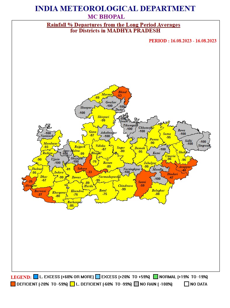 MP Weather : 24 घंटे में फिर बदलेंगे मौसम के मिजाज, चक्रवाती घेरे-पश्चिमी विक्षोभ सक्रिय, 1 दर्जन जिलों में बारिश-बिजली का अलर्ट, जानें IMD पूर्वानुमान