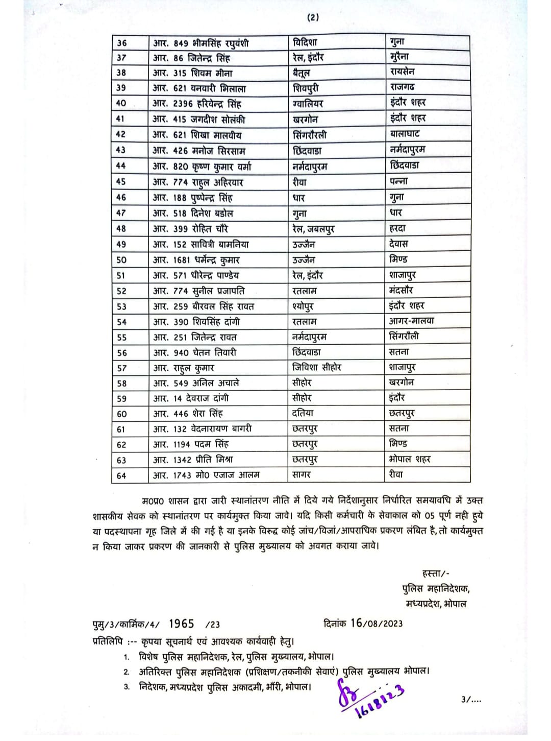 MP Transfer : एमपी पुलिस के आरक्षकों के थोक बंद तबादले, पुलिस मुख्यालय ने जारी किये आदेश