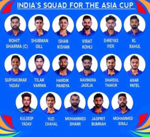 Asia Cup 2023 : एशिया कप के लिए टीम इंडिया का ऐलान, जानिए किन-किन खिलाड़ियों को मिला मौका