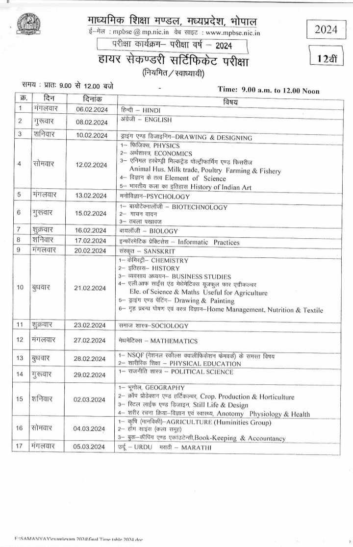 MP Board 2023 : छात्रों के लिए बड़ी खबर, 17 अगस्त से शुरू होगी D.El.Ed की परीक्षा, दिशा निर्देश जारी, 2024 के लिए परीक्षा कार्यक्रम की घोषणा