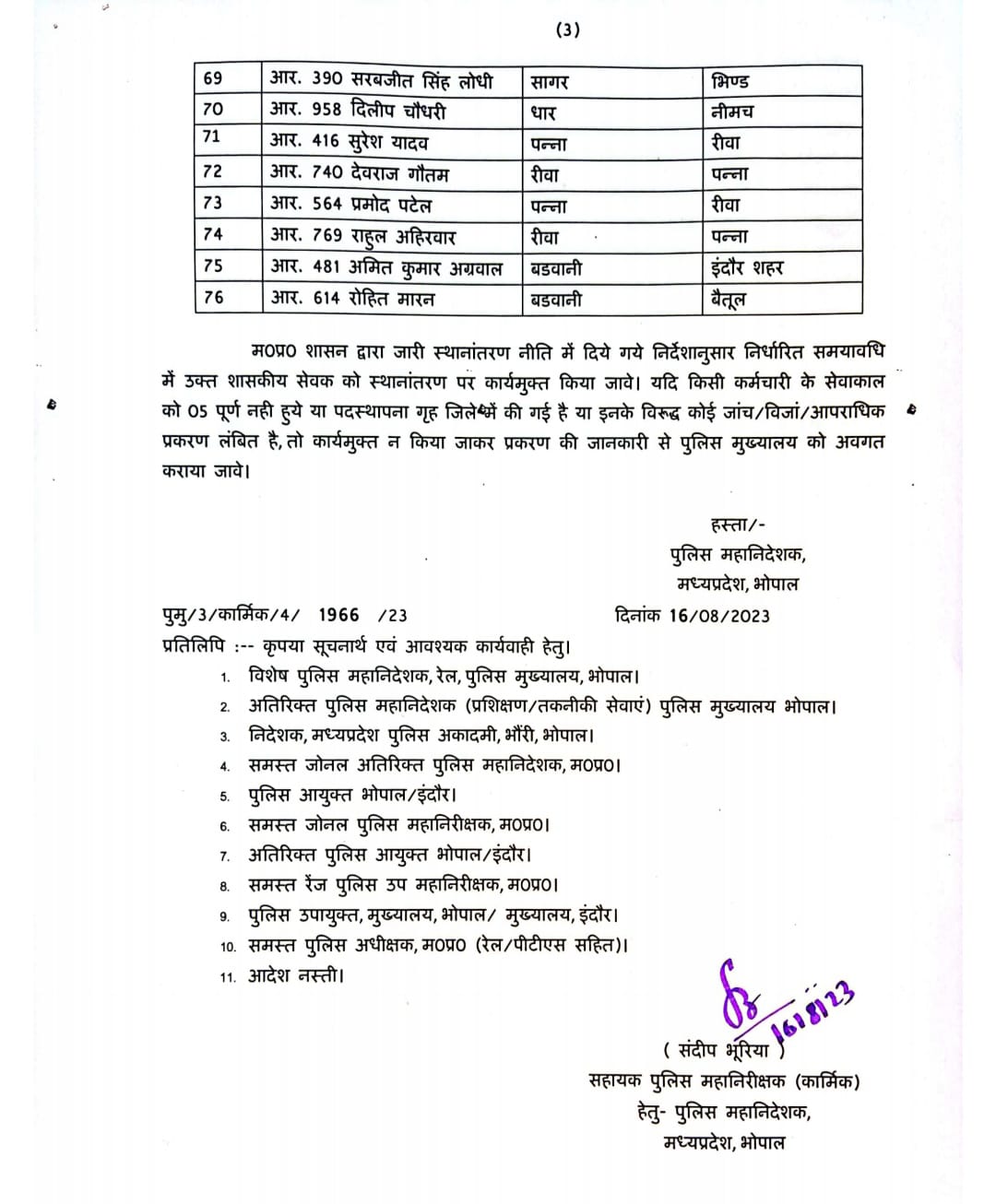 MP Transfer : एमपी पुलिस के आरक्षकों के थोक बंद तबादले, पुलिस मुख्यालय ने जारी किये आदेश