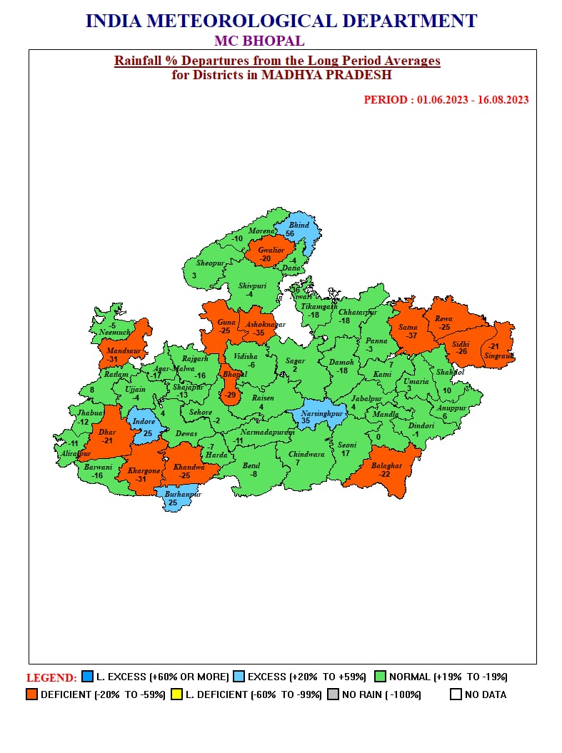 MP Weather : 24 घंटे में फिर बदलेंगे मौसम के मिजाज, चक्रवाती घेरे-पश्चिमी विक्षोभ सक्रिय, 1 दर्जन जिलों में बारिश-बिजली का अलर्ट, जानें IMD पूर्वानुमान