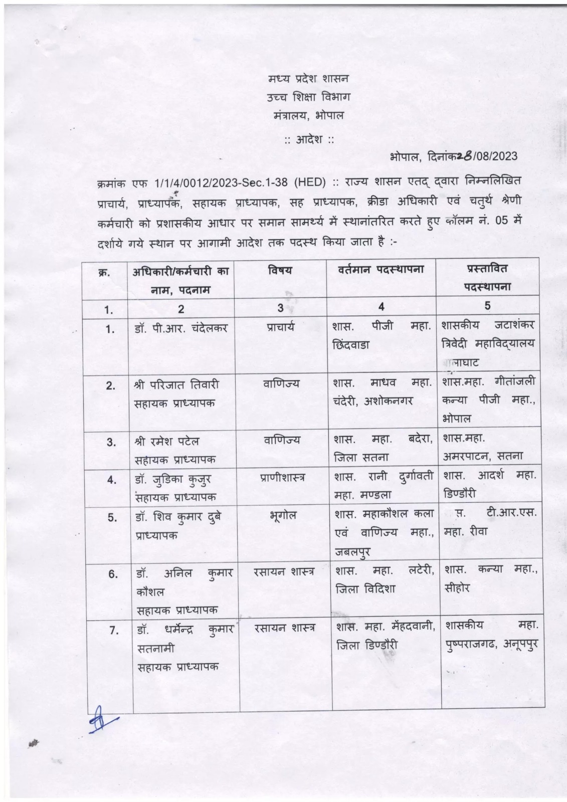 MP Transfer : उच्च शिक्षा विभाग में तबादले, राज्य शासन ने जारी किये नवीन पदस्थापना आदेश, देखें लिस्ट