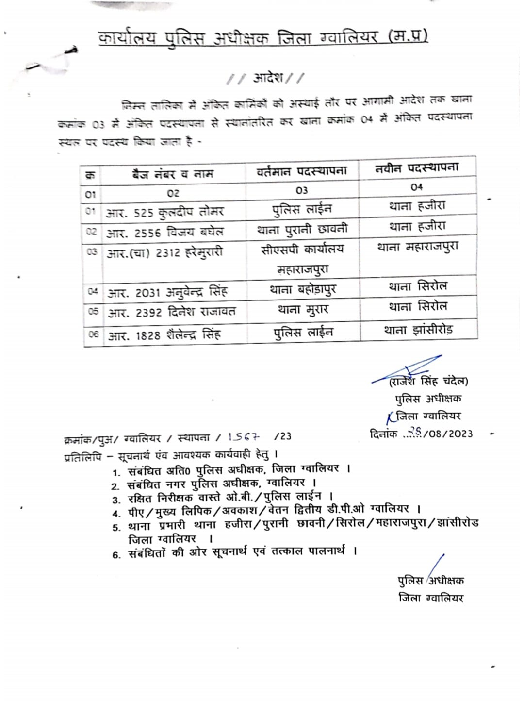 Transfer : पुलिस विभाग में तबादले, आरक्षक से लेकर उप निरीक्षक के नवीन पदस्थापना आदेश जारी