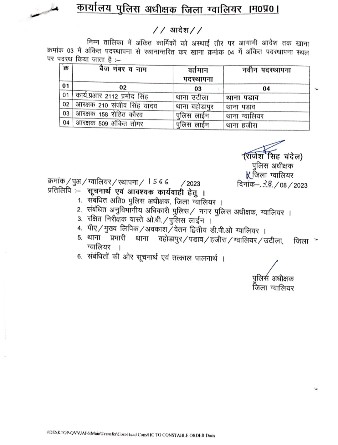 Transfer : पुलिस विभाग में तबादले, आरक्षक से लेकर उप निरीक्षक के नवीन पदस्थापना आदेश जारी