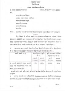 एमपी : सरकार ने की पेंशनरों की महंगाई राहत में 5 प्रतिशत की बढ़ोतरी, साढ़े चार लाख पेंशनर्स को मिलेगा फायदा