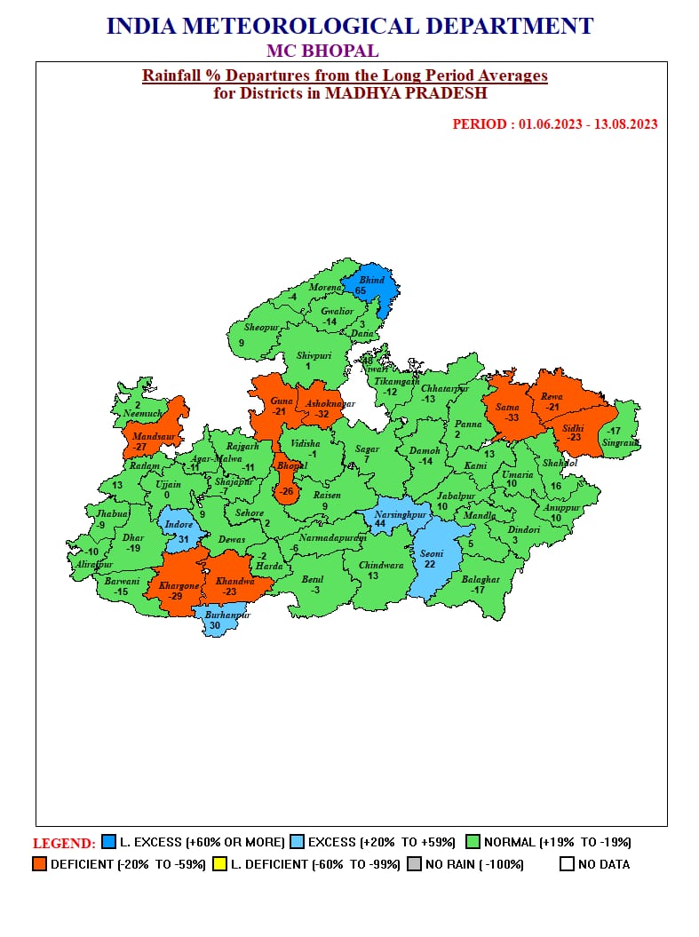 MP Weather : 16 अगस्त को बंगाल की खाड़ी में बनेगा नया सिस्टम, 17 अगस्त के बाद बदलेगा मौसम, आज 4 संभागों में हल्की वर्षा के आसार, जानें IMD अपडेट