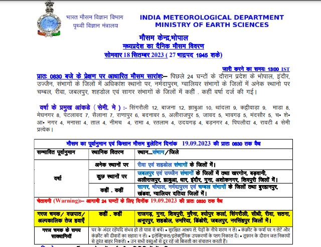 MP Weather : नए सिस्टम से फिर बदलेगा मौसम, छाएंगे बादल, 24 सितंबर से तेज वर्षा के आसार, आज 1 दर्जन जिलों में बारिश-बिजली, जानें IMD पूर्वानुमान