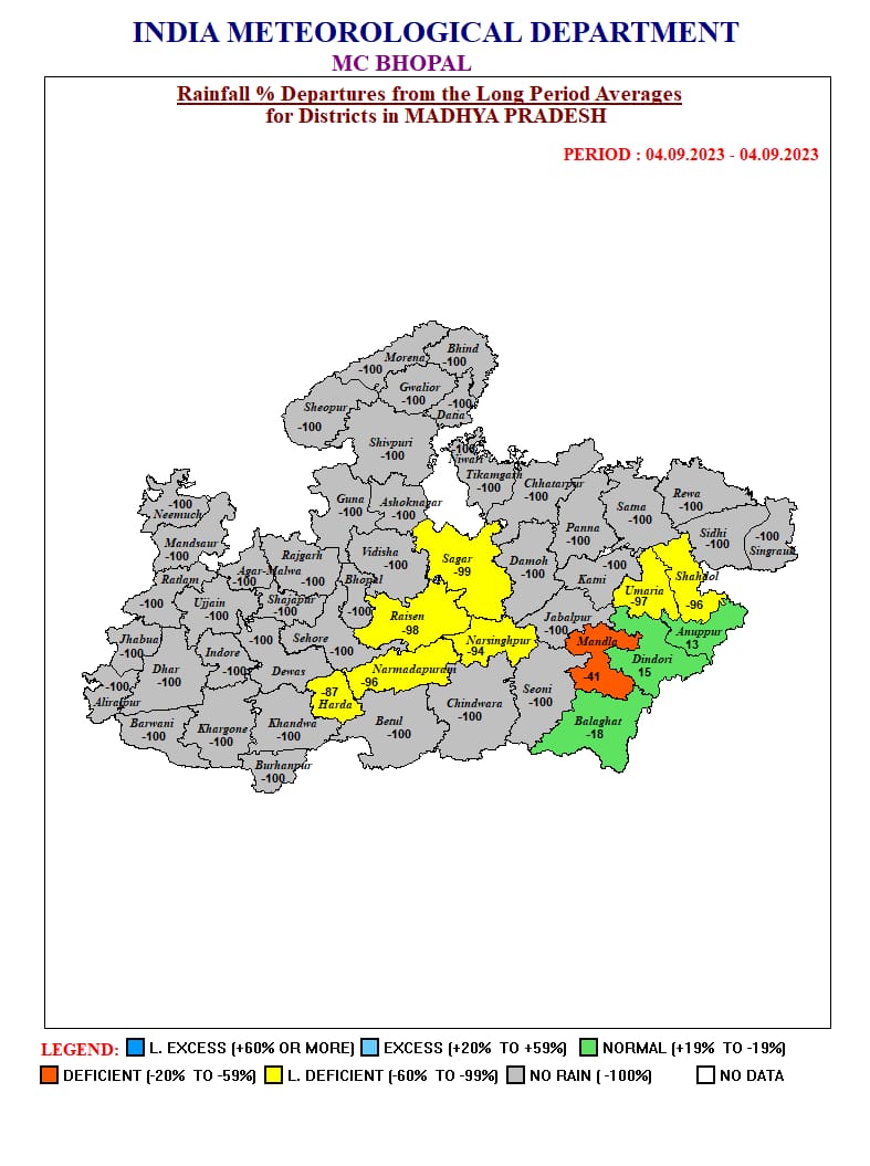 MP Weather : आज से दिखेगा मौसम में बदलाव, 24 घंटे में एक्टिव होगा नया सिस्टम, 4 संभागों में बारिश के आसार, जानें शहरों का हाल-IMD पूर्वानुमान