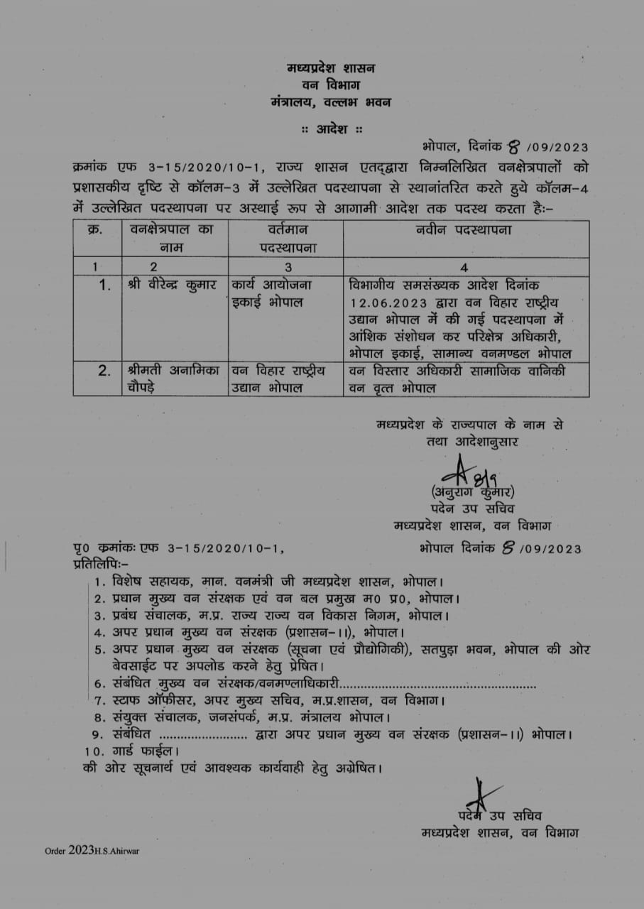 MP Transfer : वन विभाग में अधिकारियों के थोकबंद तबादले, नई पदस्थापना के आदेश जारी, यहां देखें लिस्ट