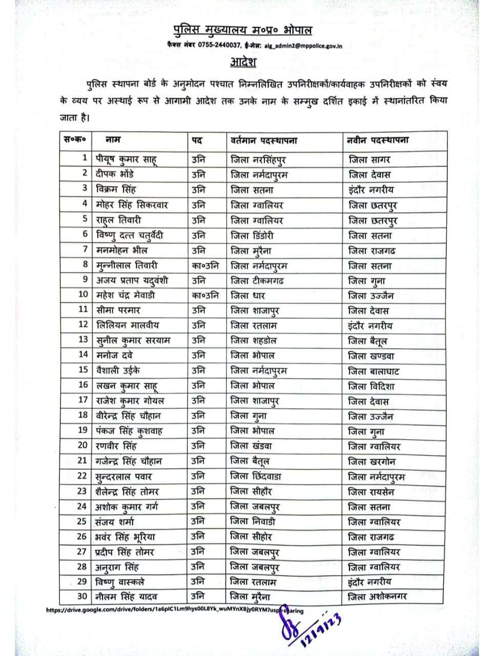 MP Transfer : पुलिस विभाग में उप निरीक्षकों के थोक तबादले, नई पदस्थापना के आदेश जारी, देखें लिस्ट