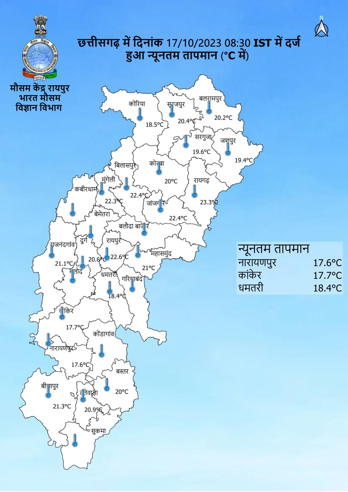 Chhattisgarh Weather : 3 दिन बाद फिर बदलेगा मौसम, तापमान में आएगी गिरावट, दिखेगा कोहरे का असर, शुरू होगी ठंड, जानें IMD अपडेट