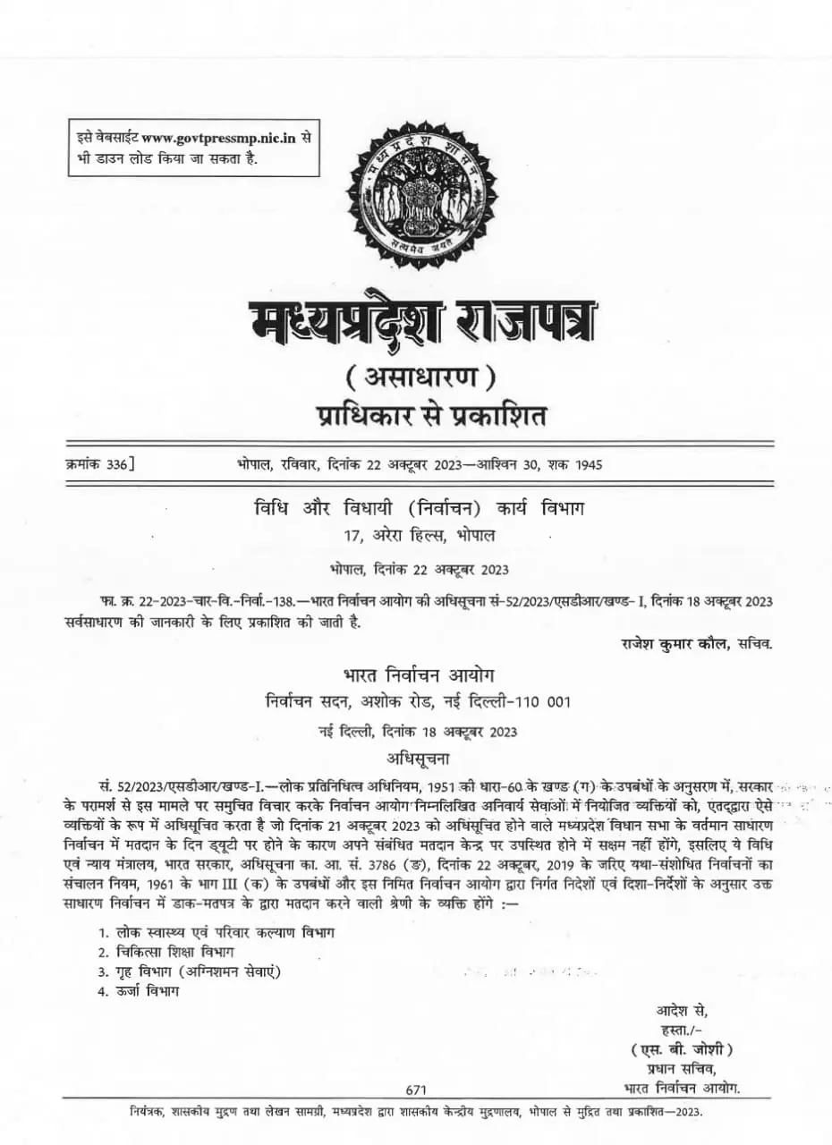 चुनाव आयोग की गाइडलाइन में महत्वपूर्ण संशोधन, अति आवश्यक सेवाओं में लगे श्रमिक कर्मचारी ही कर सकेंगे डाक मत पत्र का प्रयोग