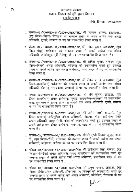 Transfer 2023 : प्रशासनिक सर्जरी, बड़ी संख्या में राज्य प्रशासनिक सेवा अधिकारियों के तबादले, आदेश जारी, यहां देखें लिस्ट