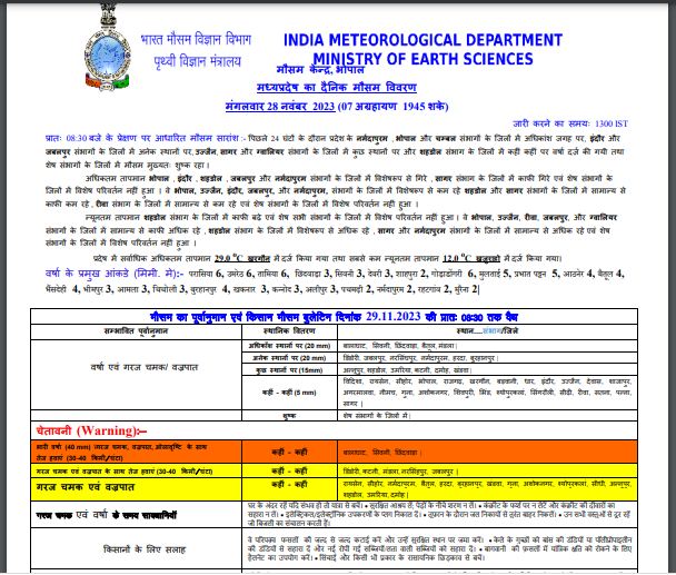 MP Weather : मौसम में बदलाव, 3 वेदर सिस्टम सक्रिय, छाए रहेंगे बादल, आज इन जिलों में बारिश की चेतावनी, ओलावृष्टि-तेज हवा, जानें IMD अपडेट