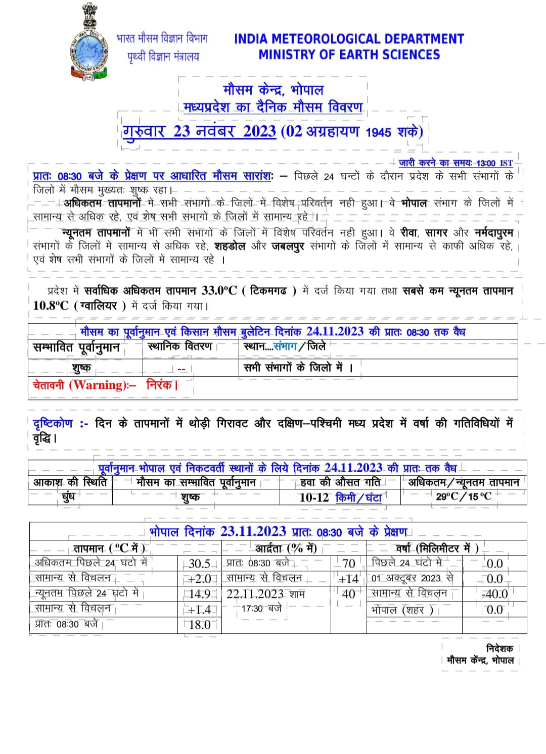 MP Weather Update : शुक्रवार से छाएंगे बादल, नई मौसम प्रणाली से इंदौर भोपाल सहित कई शहरों में बारिश के आसार, प्रदेश में सबसे ठंडा रहा ग्वालियर, ये है IMD का अपडेट