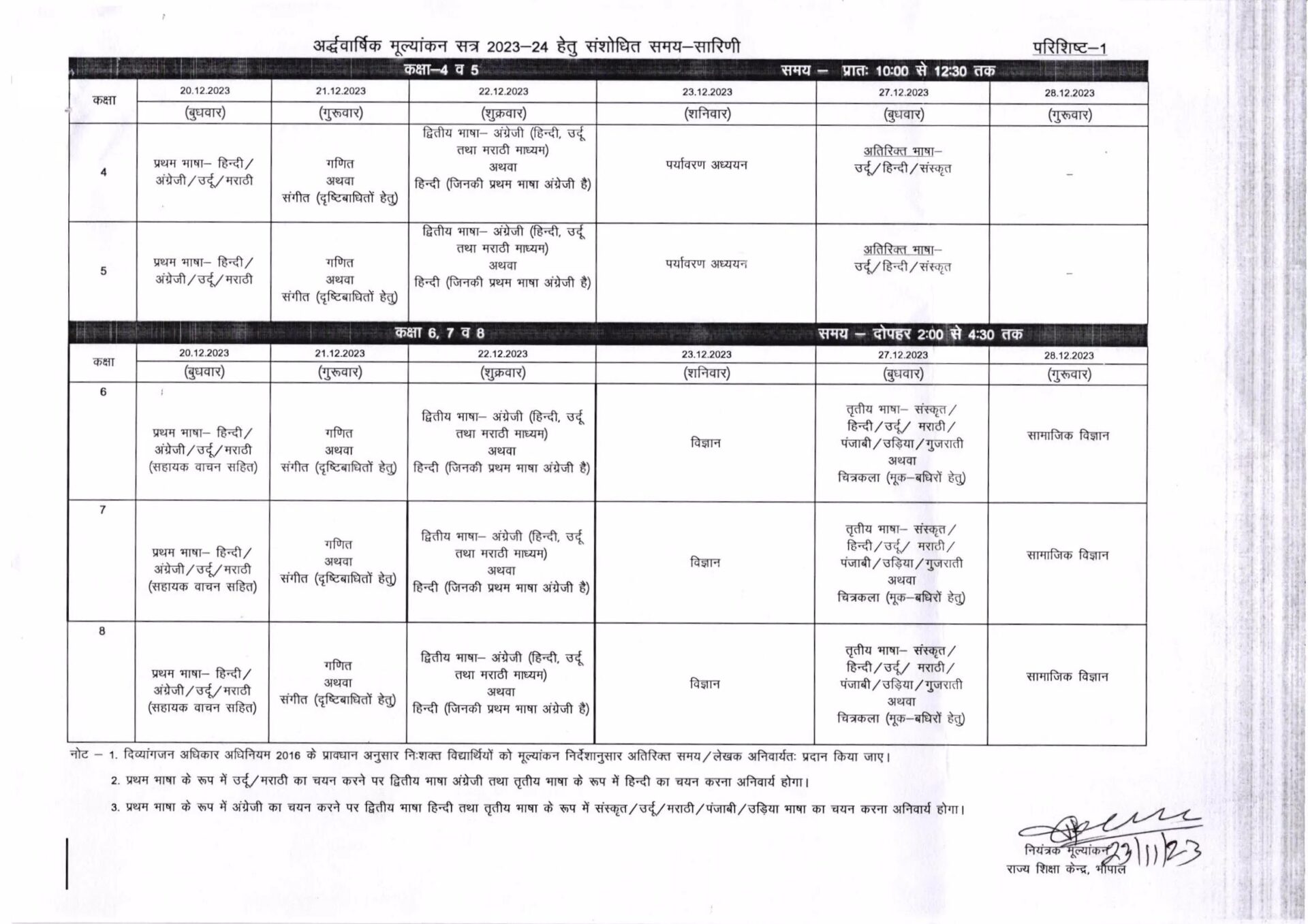 MP School : कक्षा चौथी से 8वीं के छात्रों के लिए अपडेट, अर्द्धवार्षिक परीक्षाओं की डेट में बदलाव, नया टाइम टेबल जारी, देखें यहां